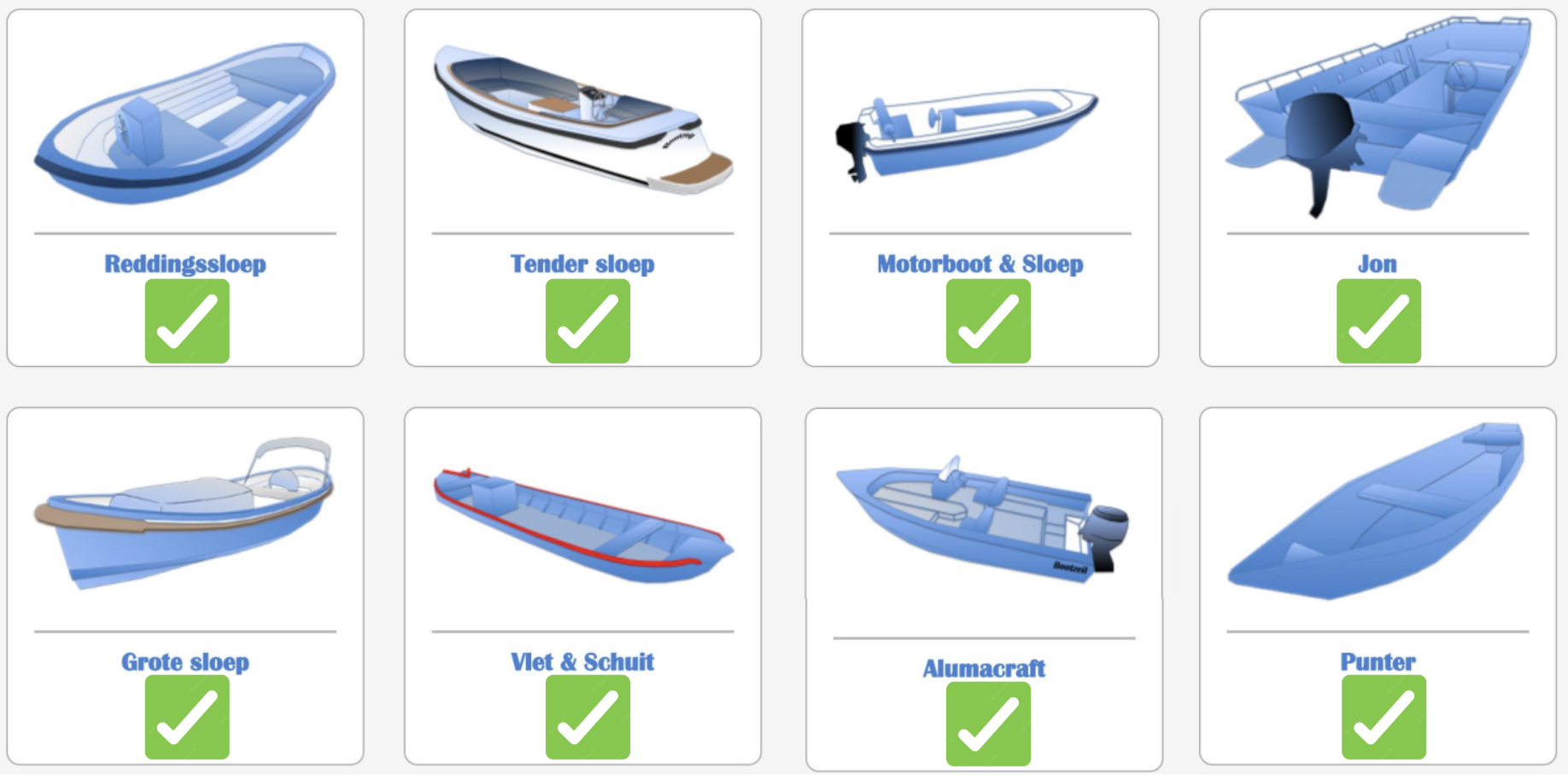 Buy boat cover for a sloop? | Tarpaulin for your sloop | Bootzeil.nl Buy boat cover for a sloop? | Tarpaulin for your sloop | Bootzeil.nl